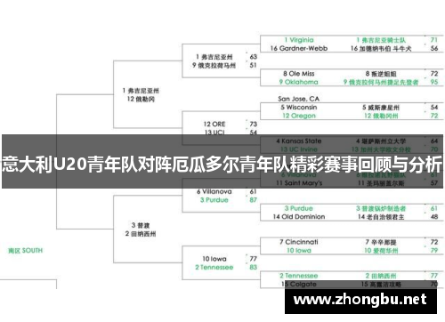意大利U20青年队对阵厄瓜多尔青年队精彩赛事回顾与分析