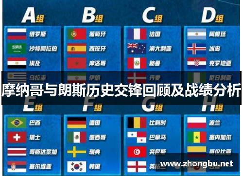 摩纳哥与朗斯历史交锋回顾及战绩分析