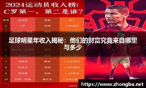 足球明星年收入揭秘：他们的财富究竟来自哪里与多少